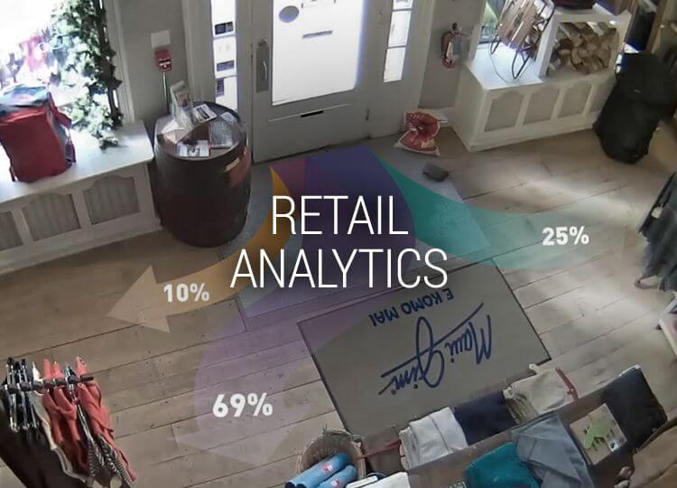 The Benefits of Retail Analytics During the Christmas Season