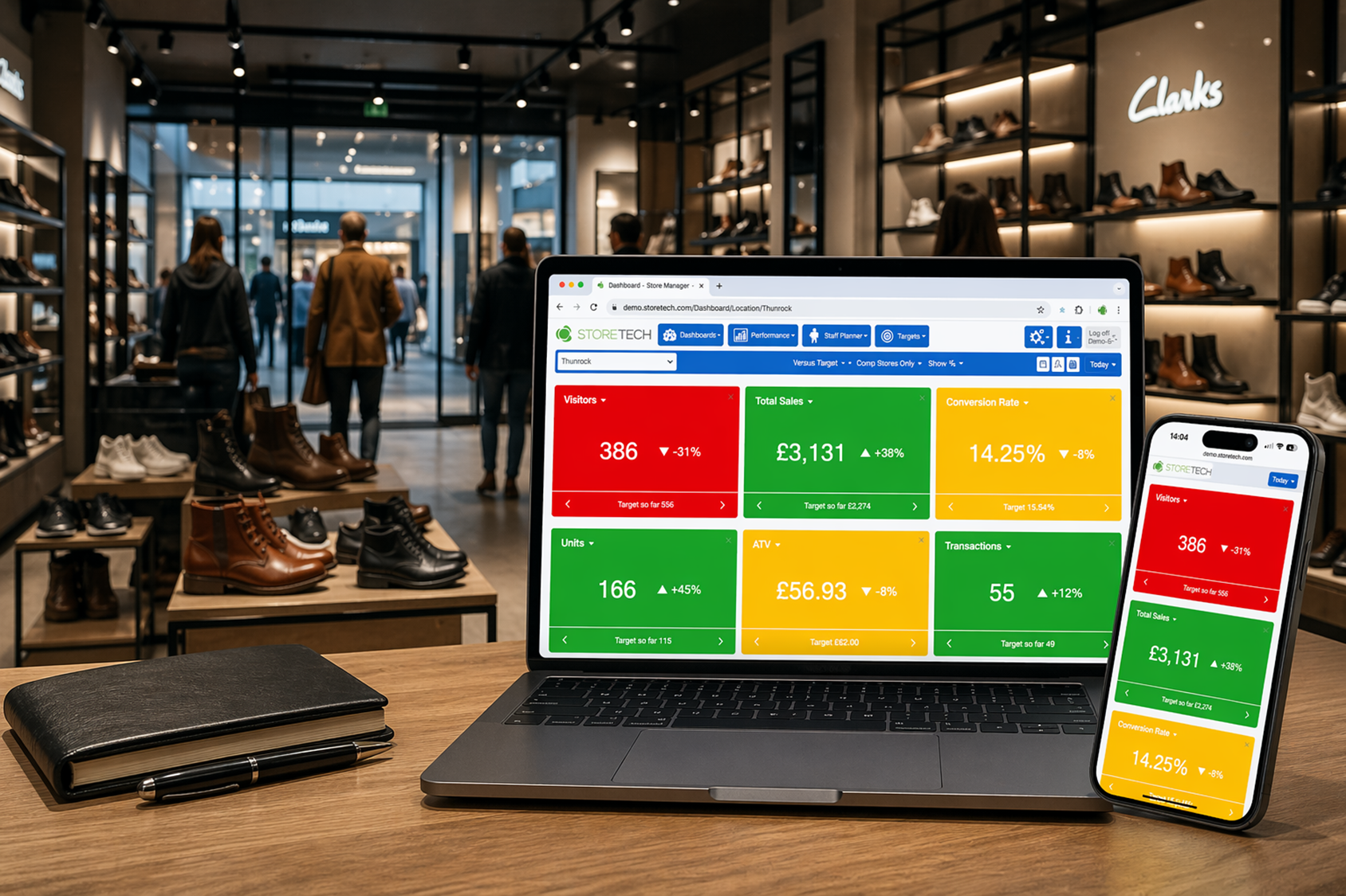 What Is Footfall Analytics and Why Does It Matter for UK Retailers?