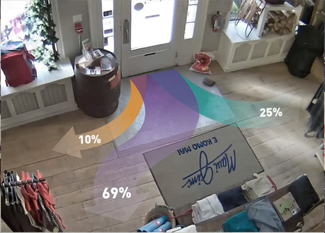 <h3>Retail <br>Analytics</h3>